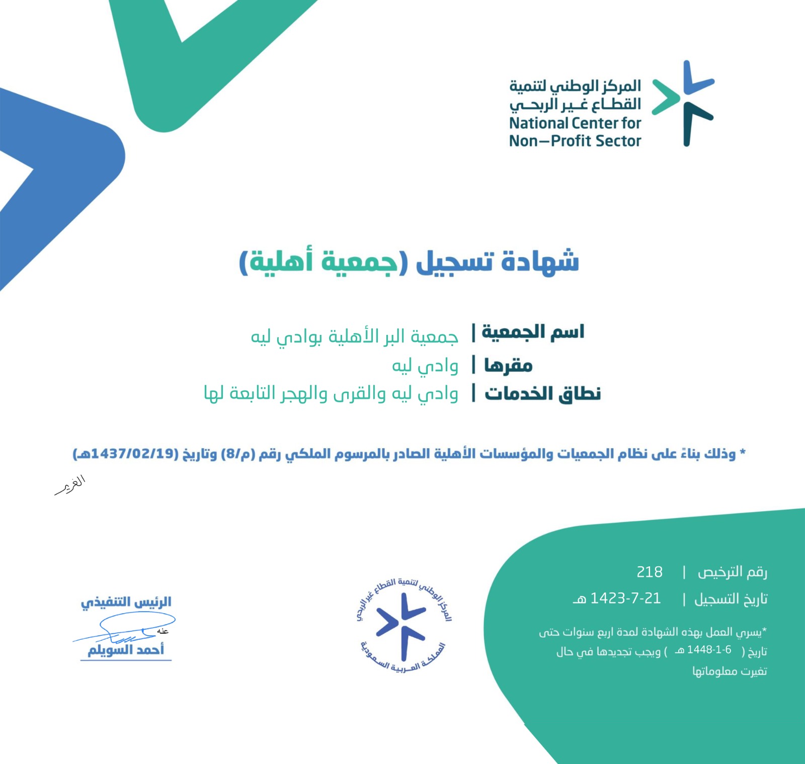 فعالية 2024