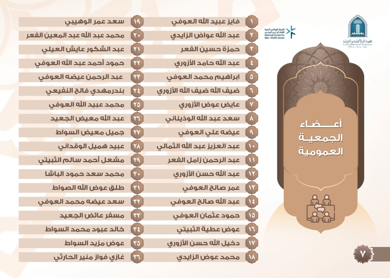 رسالة مستفيد 7