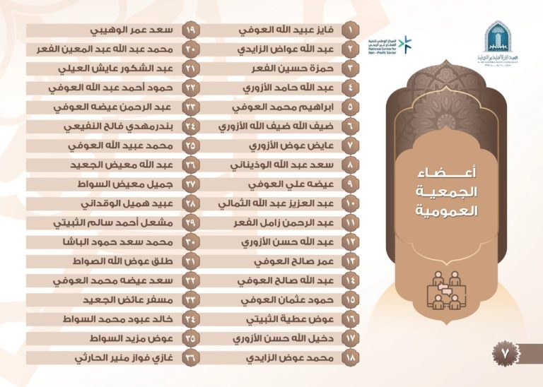 أعضاء الجمعية العمومية
